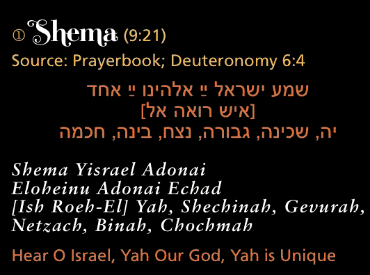 Shema Hebrew text